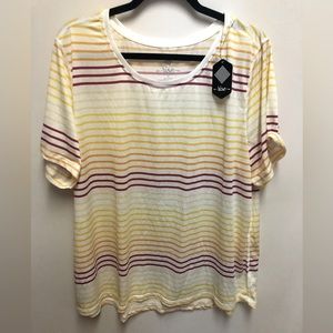 New with tags, Lularoe Confident work out top, size 3x.